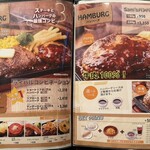 サムスアイランド - 