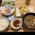 しまかぜ食堂 - 