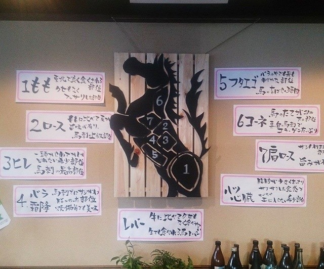 馬かもん 米沢店 - 米沢（馬肉料理）の写真