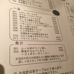 イタリアンバールエル - メニュー