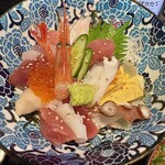 陽菜たぼこ - 陽菜たぼこさんの鮮魚は、水戸の青柳公設市場だけではなく、鉾田の漁師より直接仕入れをしているようです