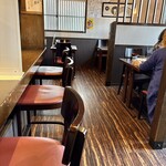 陽菜たぼこ - 内観