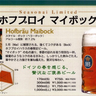 世界のビール博物館_2