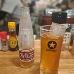 もつ焼き ジョン - 