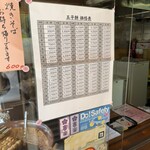 喜楽五平餅 - 