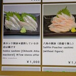市場食堂 味処たけだ   - 
