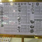 好彩海鮮酒家 - 