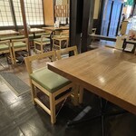 雀おどり總本店 - 