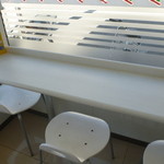 セブンイレブン 西東京芝久保5丁目