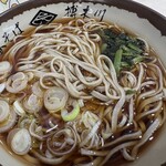 榑木川 - 