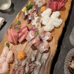 目黒 ながもと - 