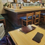 魚がし寿司 - 
