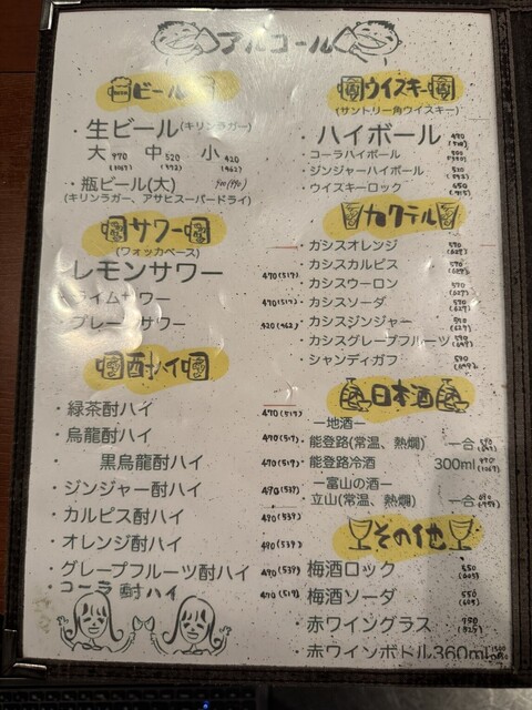 肉料理と酒の肴とおかず 焼肉亭 ポパイ
