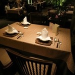 Chinese Suiyo - セッティング☆