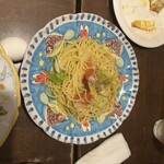 ピッツァ＆カフェ ノヴィータ - 
