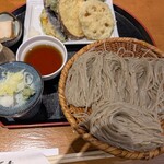 ぼっち - 
