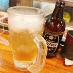 元祖 満州焼 庄兵衛 - 