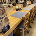 鯖の上にも三年 - 内観