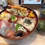 沼津魚がし鮨 流れ鮨 - 働く男の満足ランチ　全景