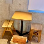 いちびこ - 