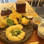 功刀屋 - 