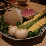 肉屋 田中 - 