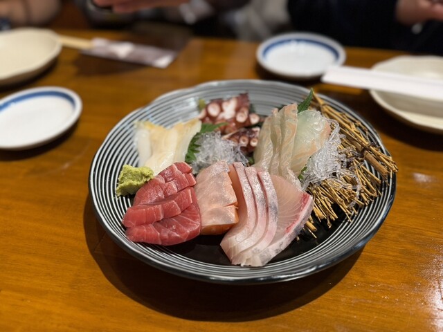 田 - 安治川口/居酒屋 | 食べログ