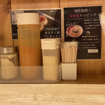 鶏そば 啜る - 