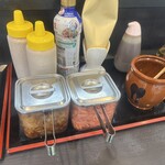 上州もつ次郎 - 