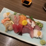 幸蔵 - 