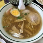 紀楽 - 