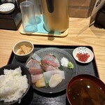 魚柳 - 