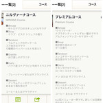 ニルヴァーナ ニューヨーク - 2015.03のコース