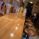 飲食笑商何屋ねこ膳 - 