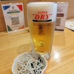 焼鳥酒場 本田商店 - 
