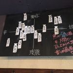 魚まみれ眞吉 - 