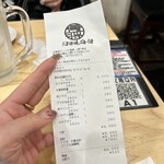 沼津港 サンパチ酒場 - 