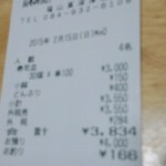 無添くら寿司 - レシート(2015.02.15)