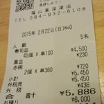 無添くら寿司 - レシート(2015.02.22)