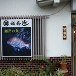 延喜寿し - 外観