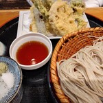 ぼっち - 