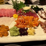 うまいもの 楽味 - 