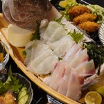 徳島 阿波横丁 - 