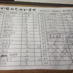 ラーメン河 - １日50食限定