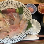 いりいち - 極