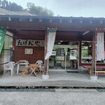 たけだや - 
