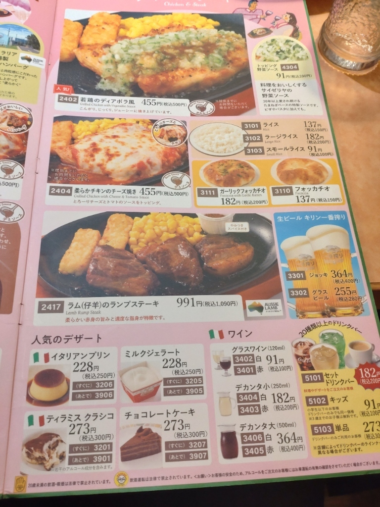 活動歴および当時の関連ビジュアル記録