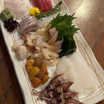 うまいもの 楽味 - 