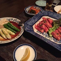 祇園 鹿六 - 