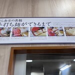 とら食堂 - 